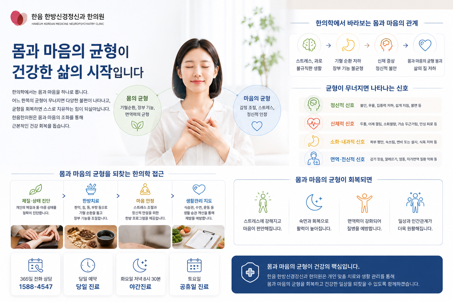 서초 공황장애 한의학적 접근