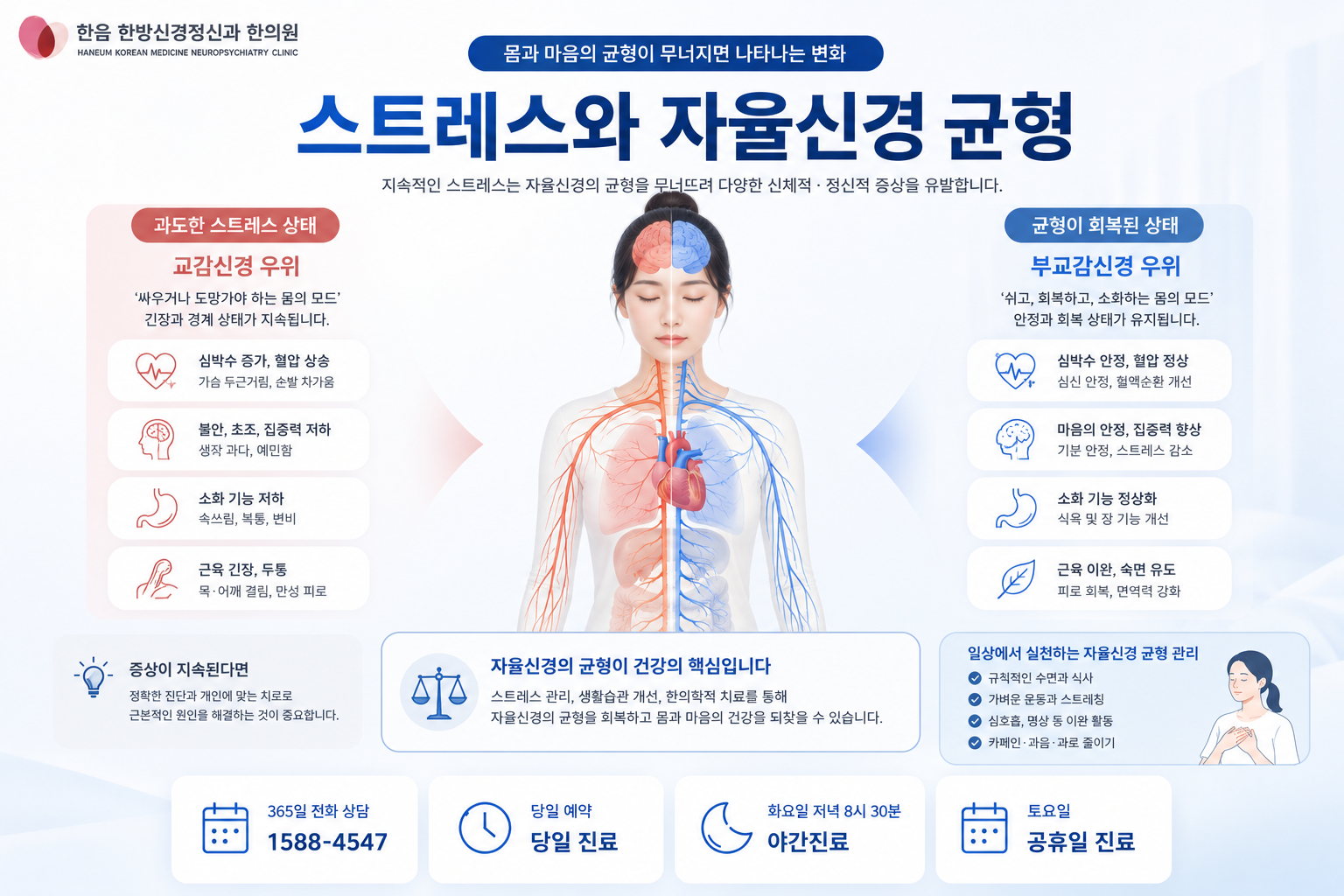 잠실 ADHD 원인 설명 이미지