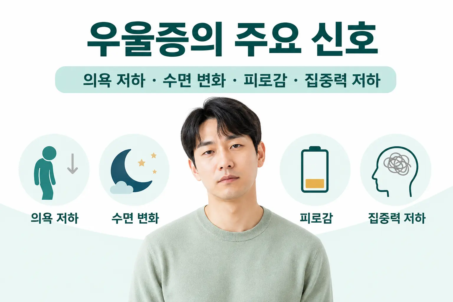 우울증에서 나타날 수 있는 의욕 저하와 수면 변화 및 집중력 저하