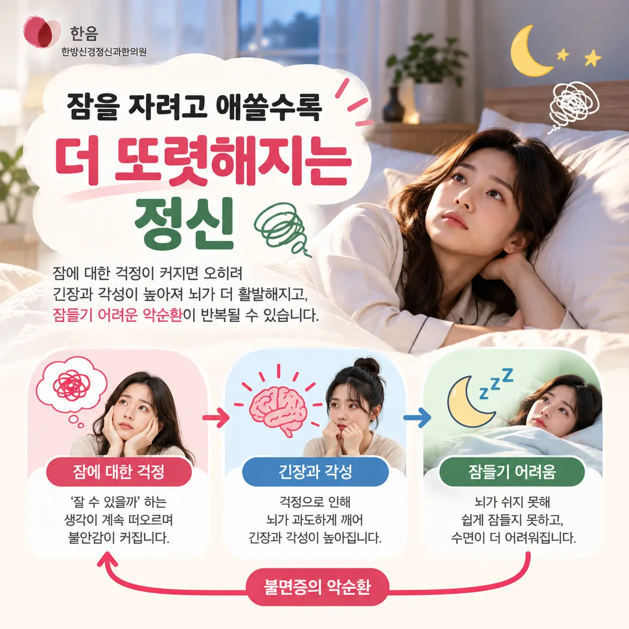 불면증에서 잠에 대한 걱정과 과도한 각성이 반복되는 악순환